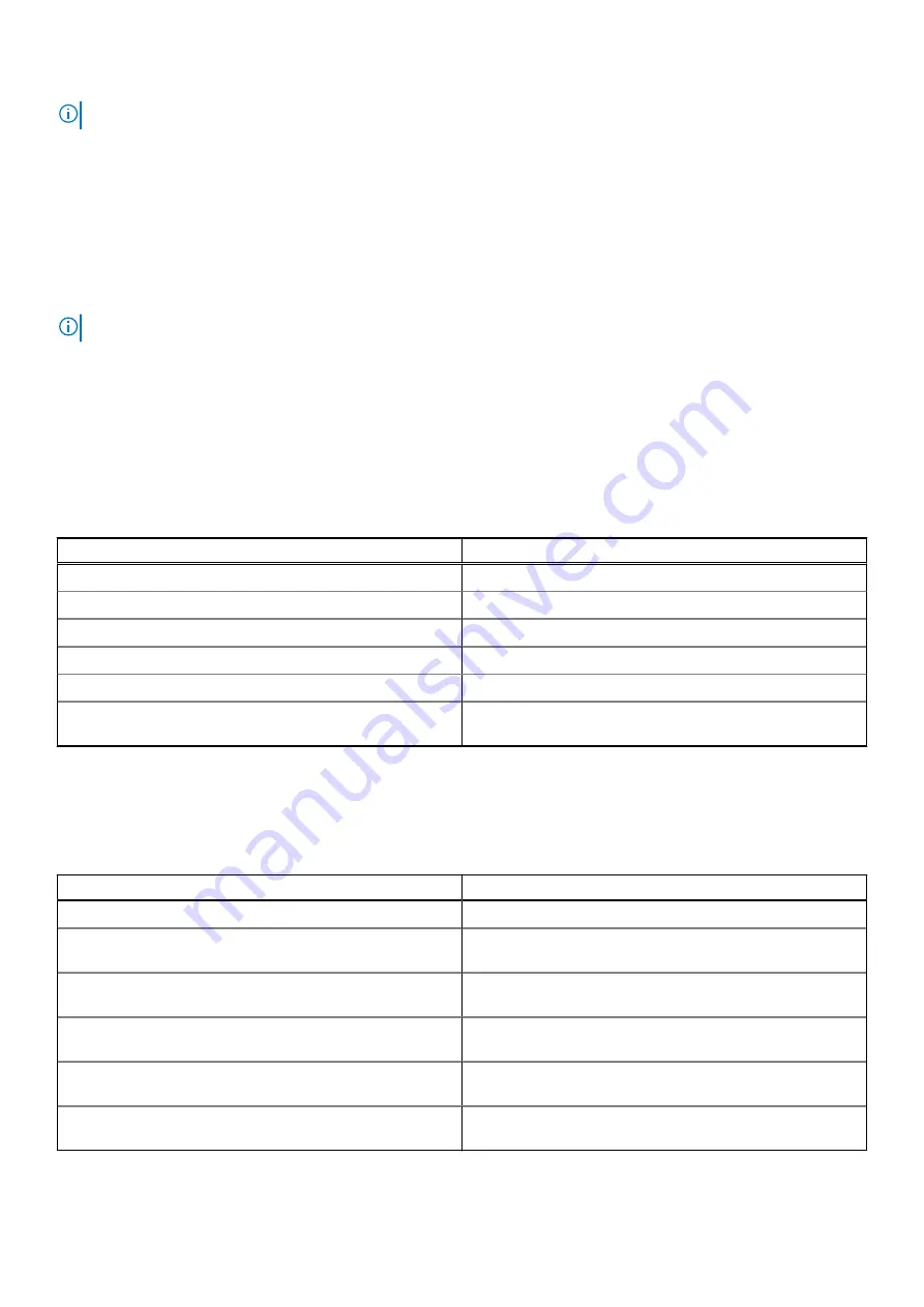 Dell E30S Series Owner'S Manual Download Page 39