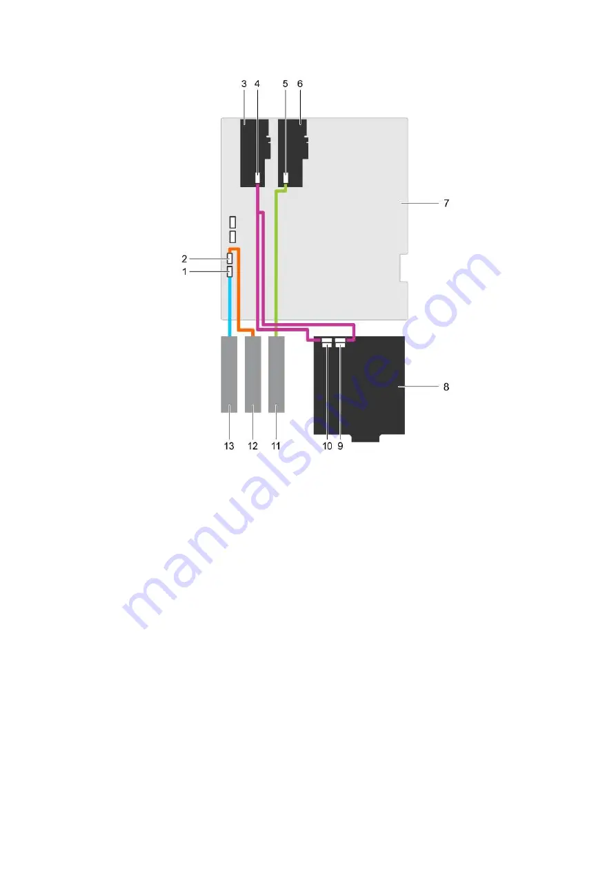 Dell E30S Series Owner'S Manual Download Page 102