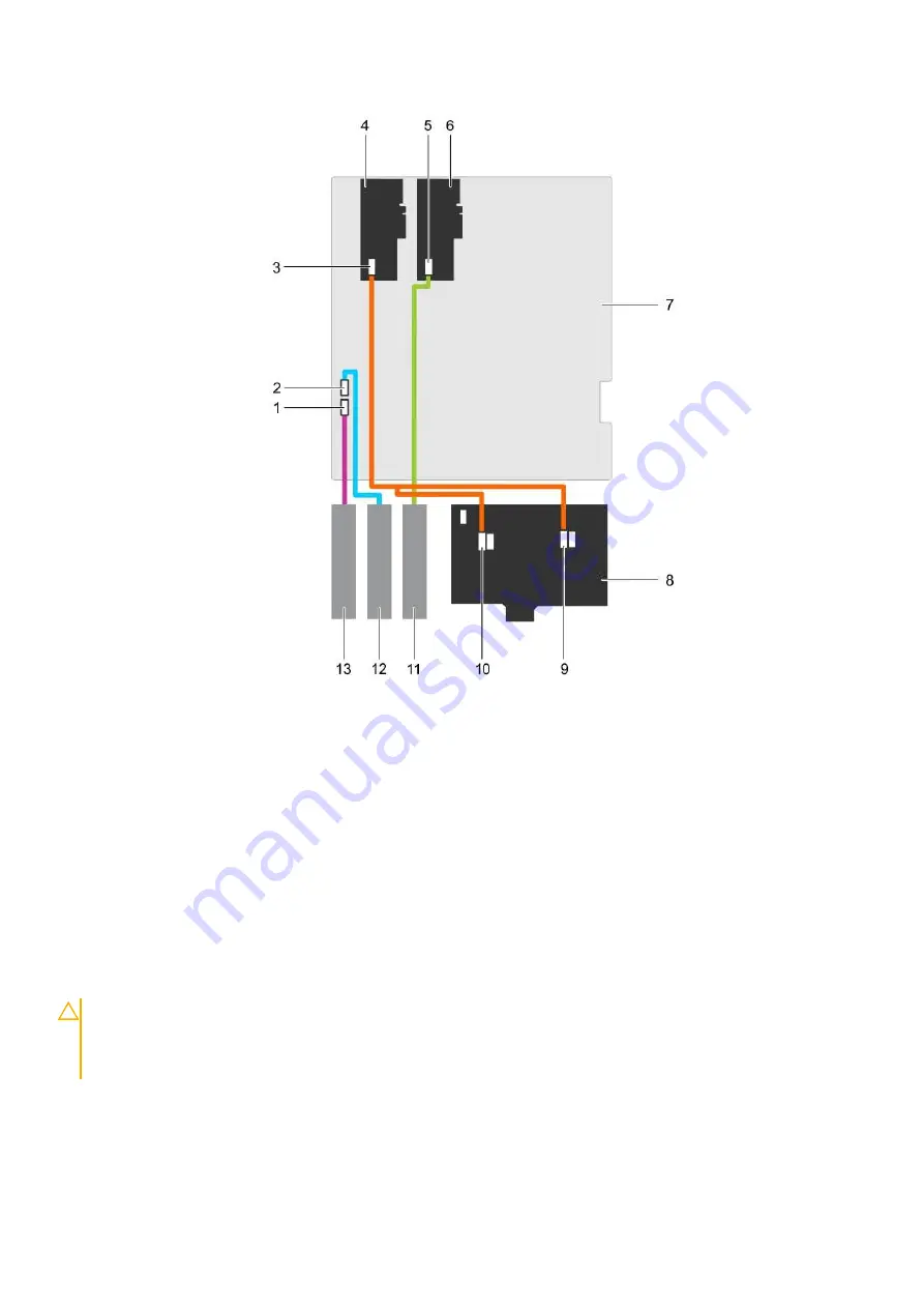 Dell E30S Series Скачать руководство пользователя страница 104