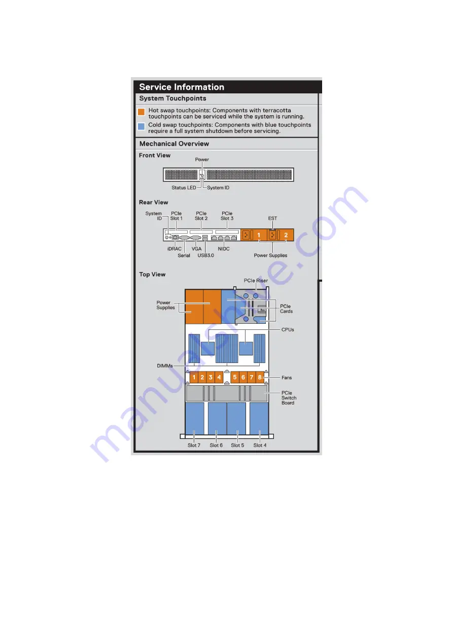 Dell E53S001 Installation And Service Manual Download Page 14