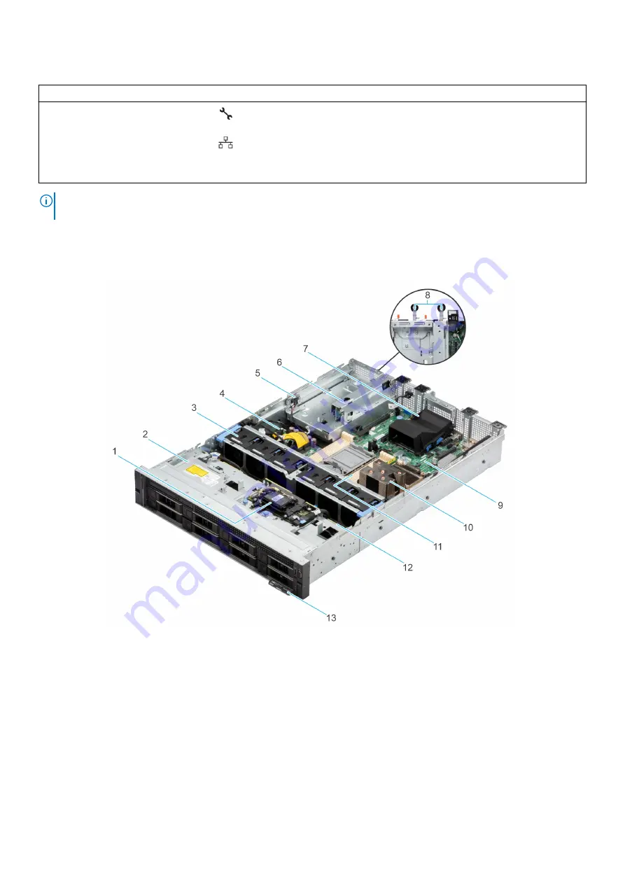 Dell E75S Series Installation And Service Manual Download Page 14