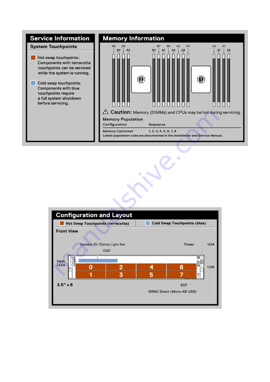 Dell E75S Series Installation And Service Manual Download Page 18