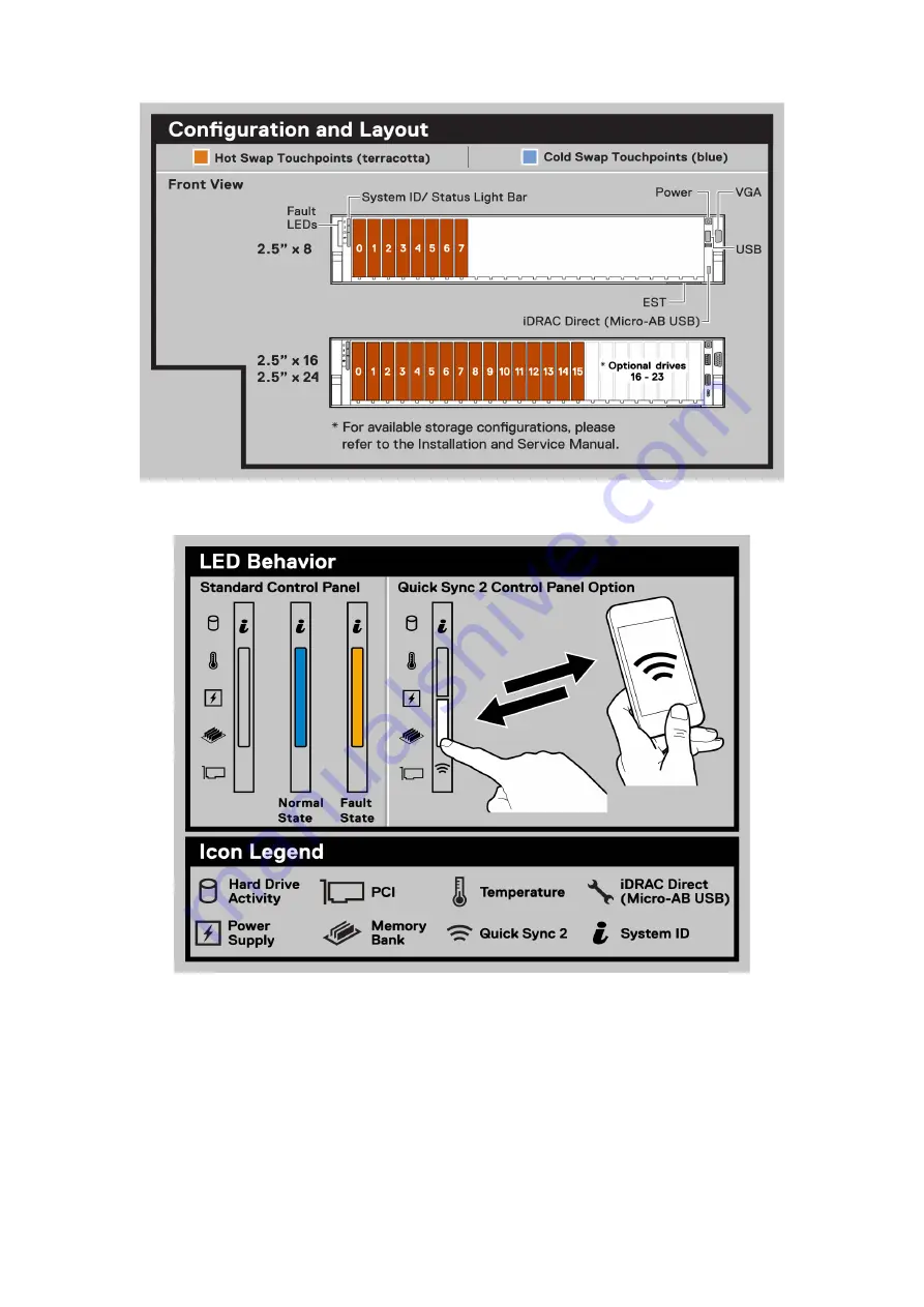 Dell E75S Series Installation And Service Manual Download Page 19