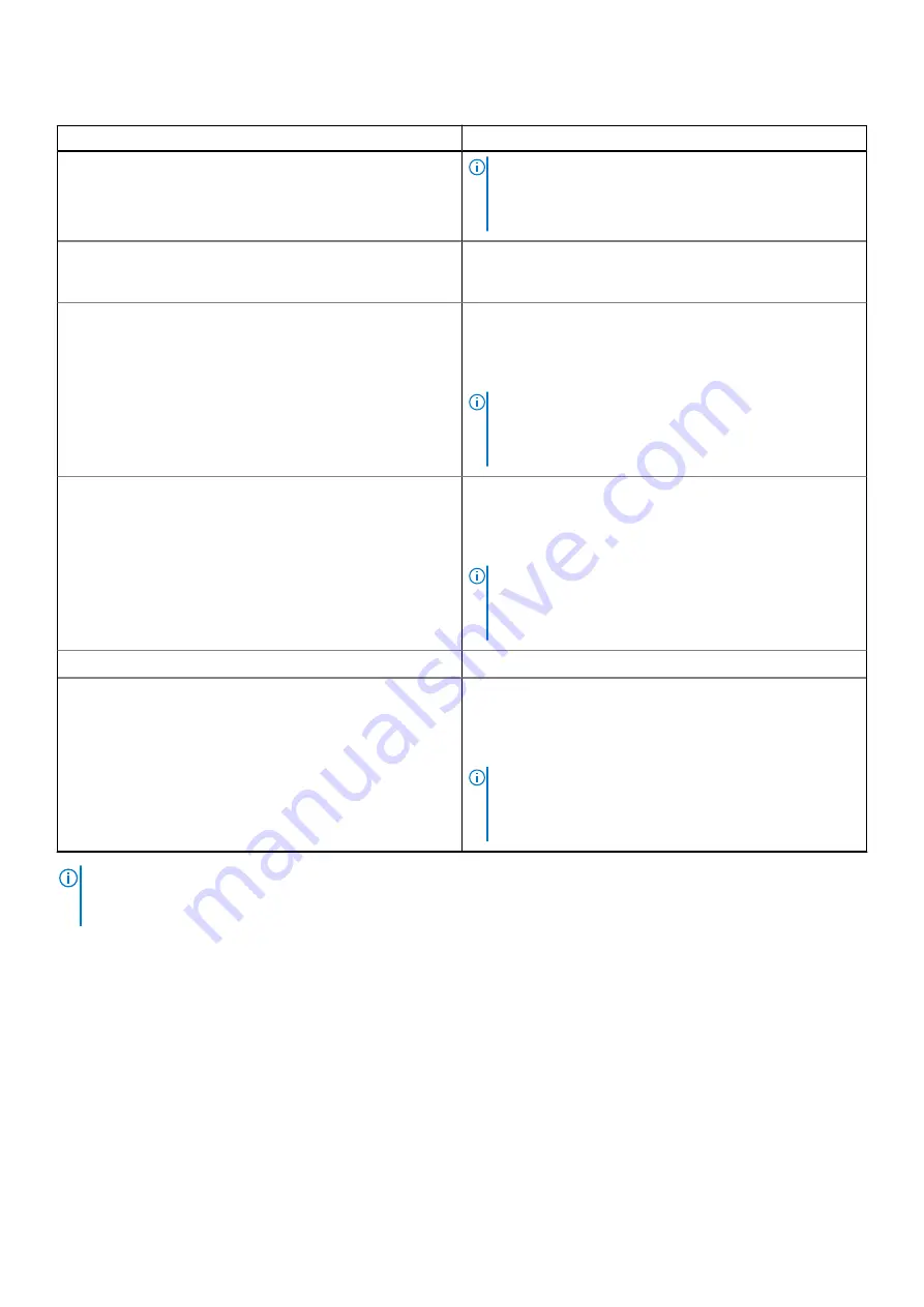 Dell E75S Series Installation And Service Manual Download Page 23