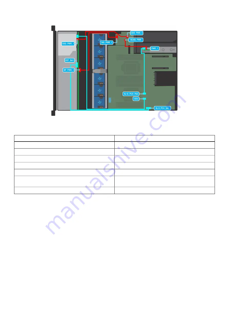 Dell E75S Series Installation And Service Manual Download Page 59