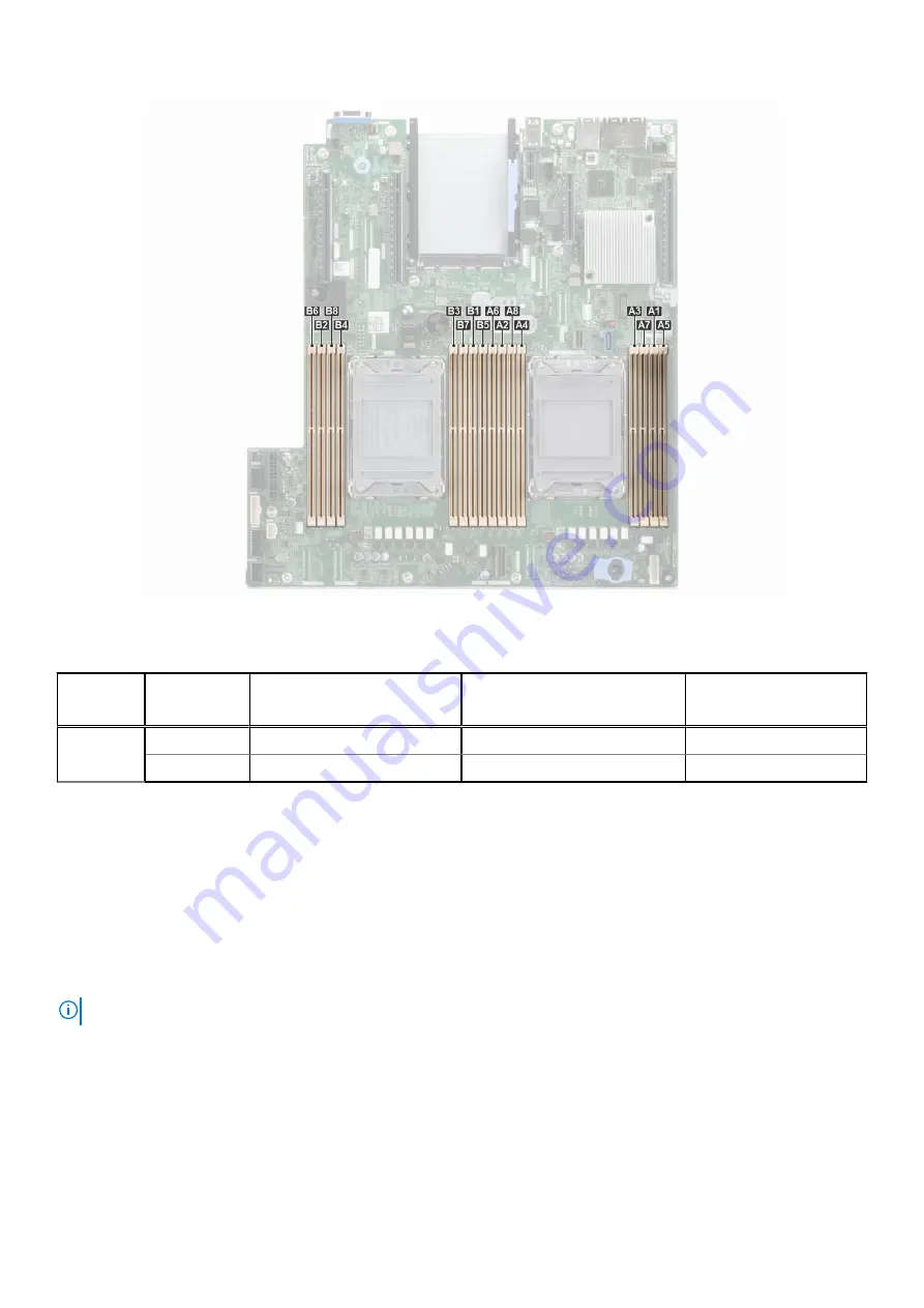 Dell E75S Series Installation And Service Manual Download Page 61