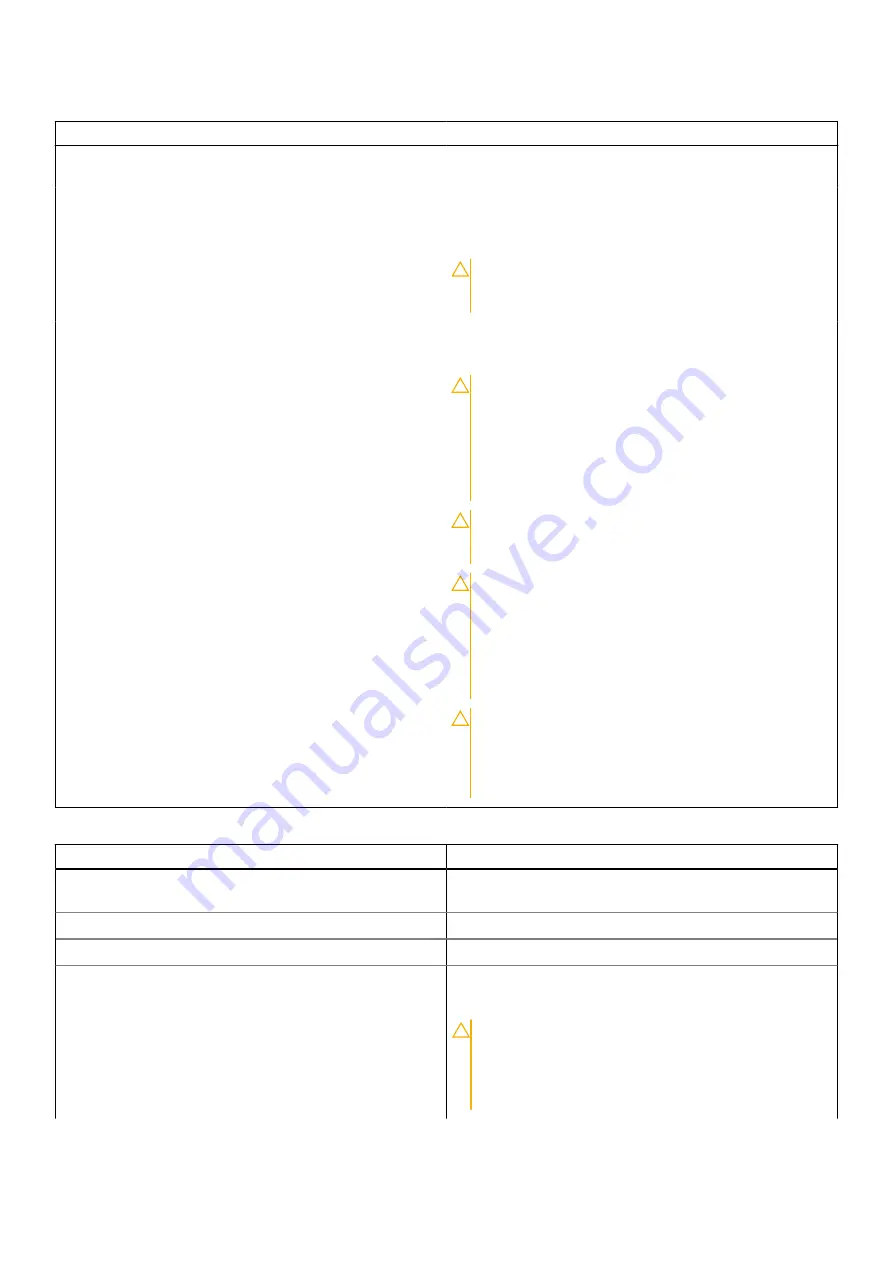 Dell E75S Series Installation And Service Manual Download Page 126