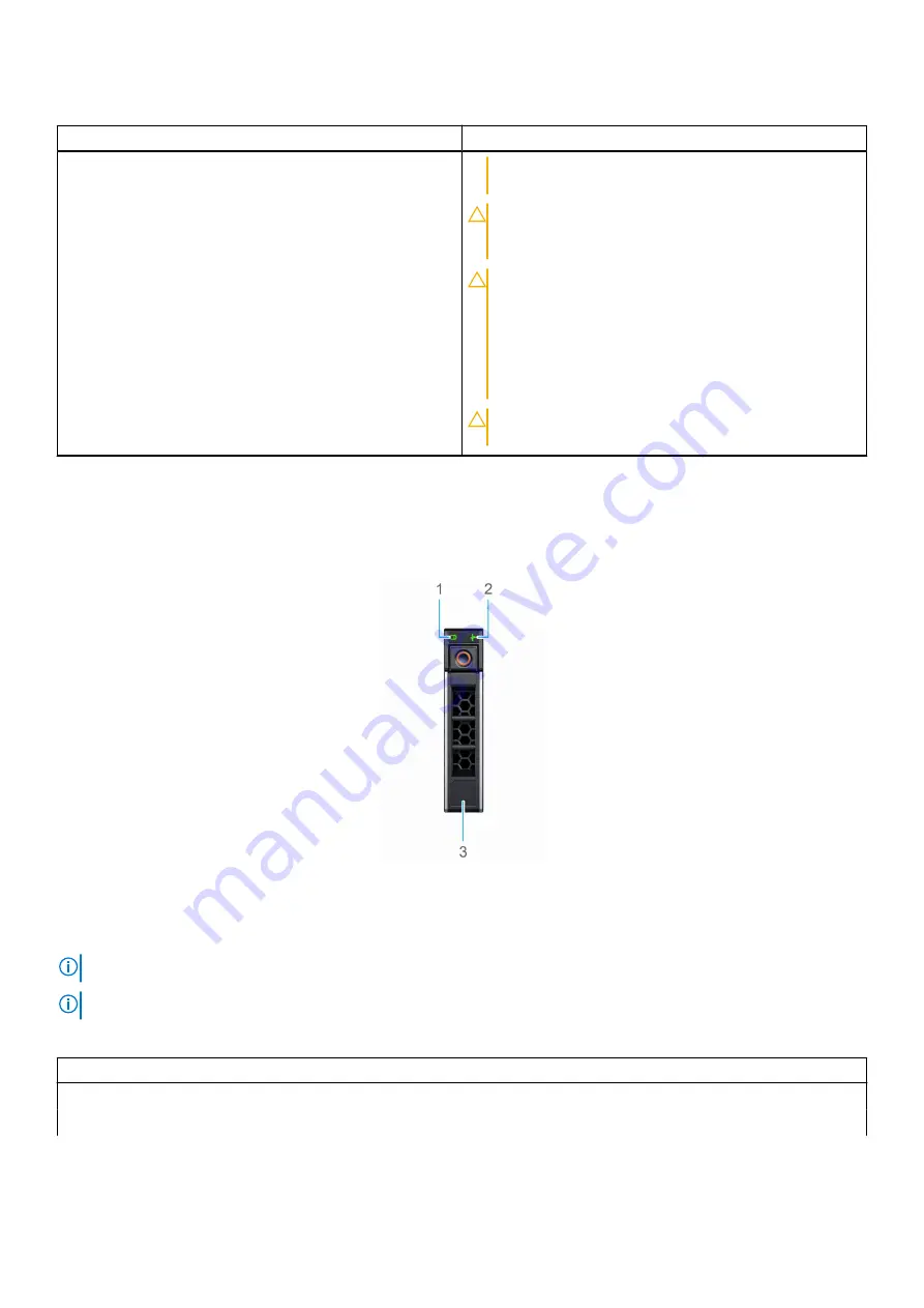 Dell E75S Series Installation And Service Manual Download Page 127