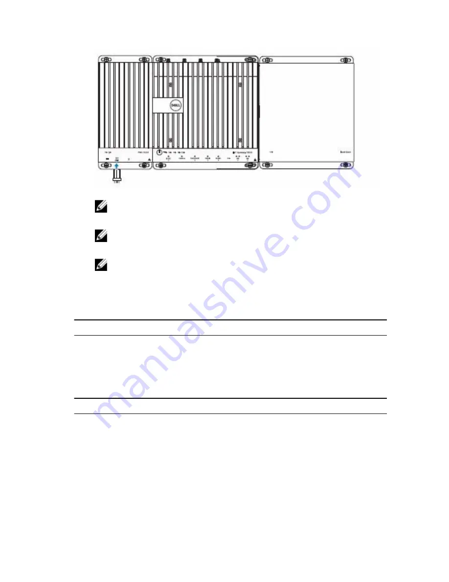 Dell Edge Gateway 5000 Series Скачать руководство пользователя страница 35