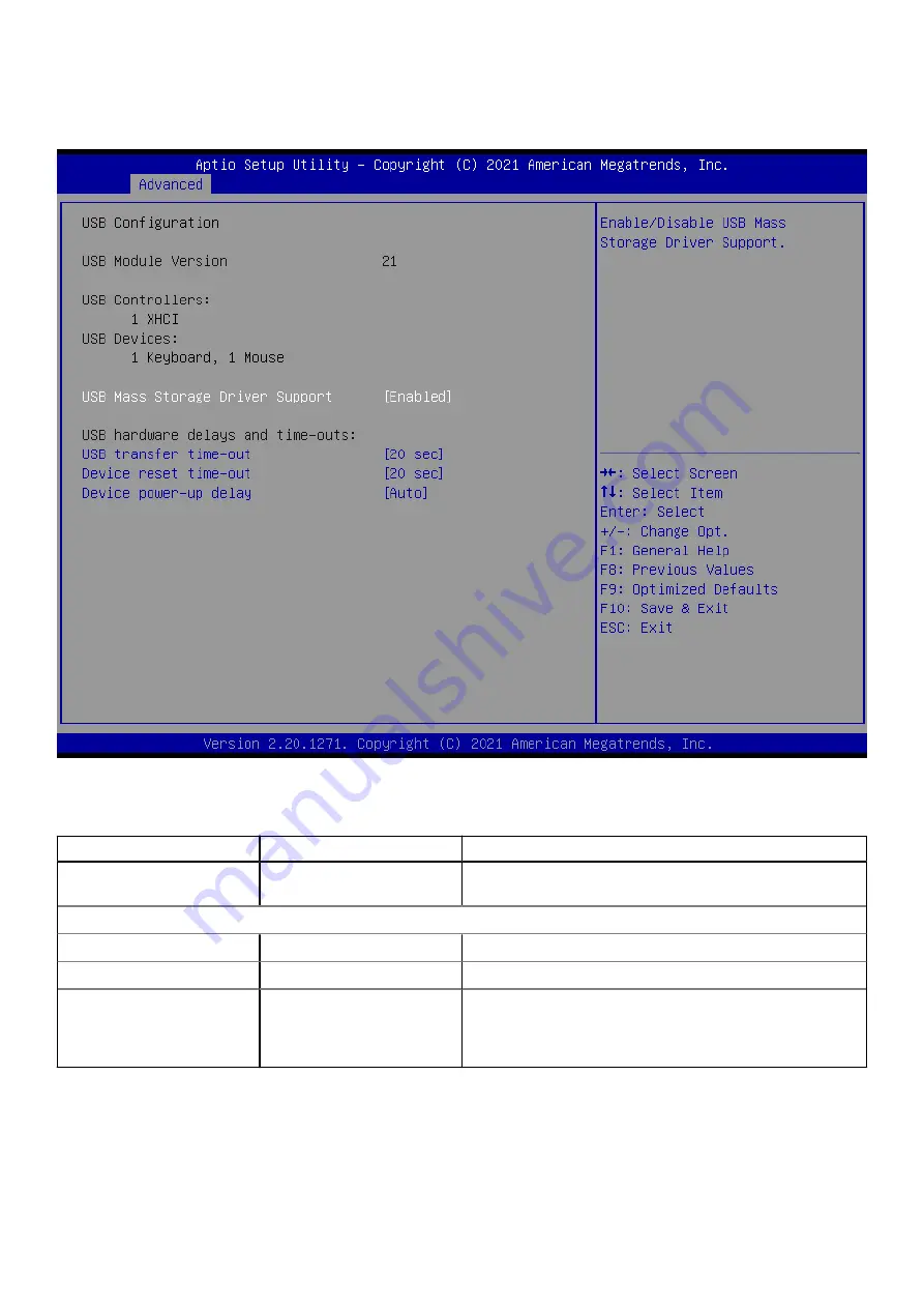 Dell EGW-5200 Скачать руководство пользователя страница 41