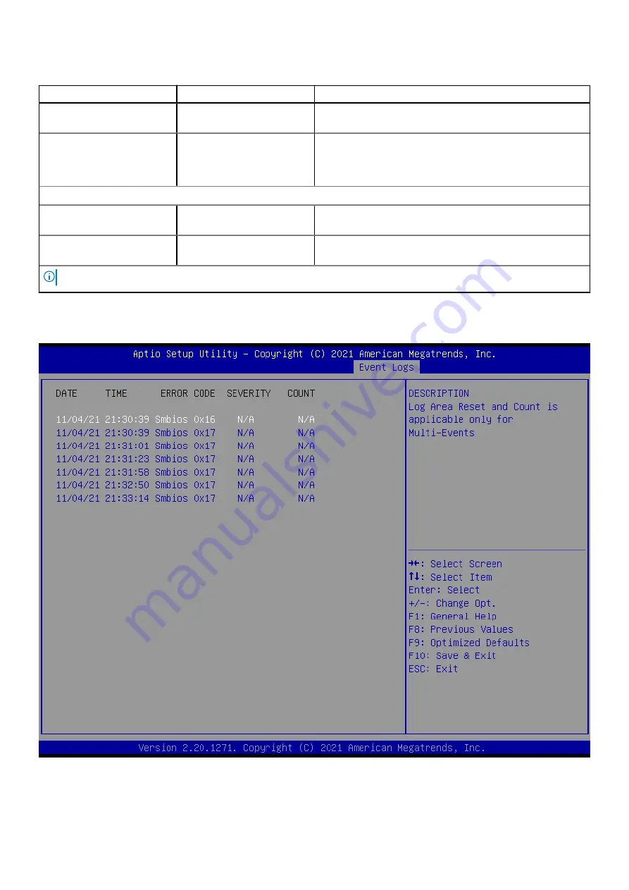 Dell EGW-5200 Скачать руководство пользователя страница 67