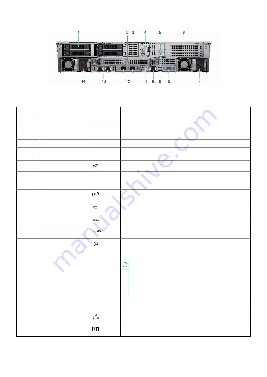 Dell EMC Core XC750 Installation And Service Manual Download Page 14