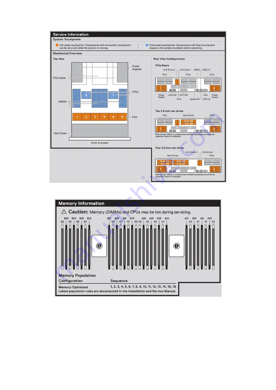 Dell EMC Core XC750 Installation And Service Manual Download Page 19