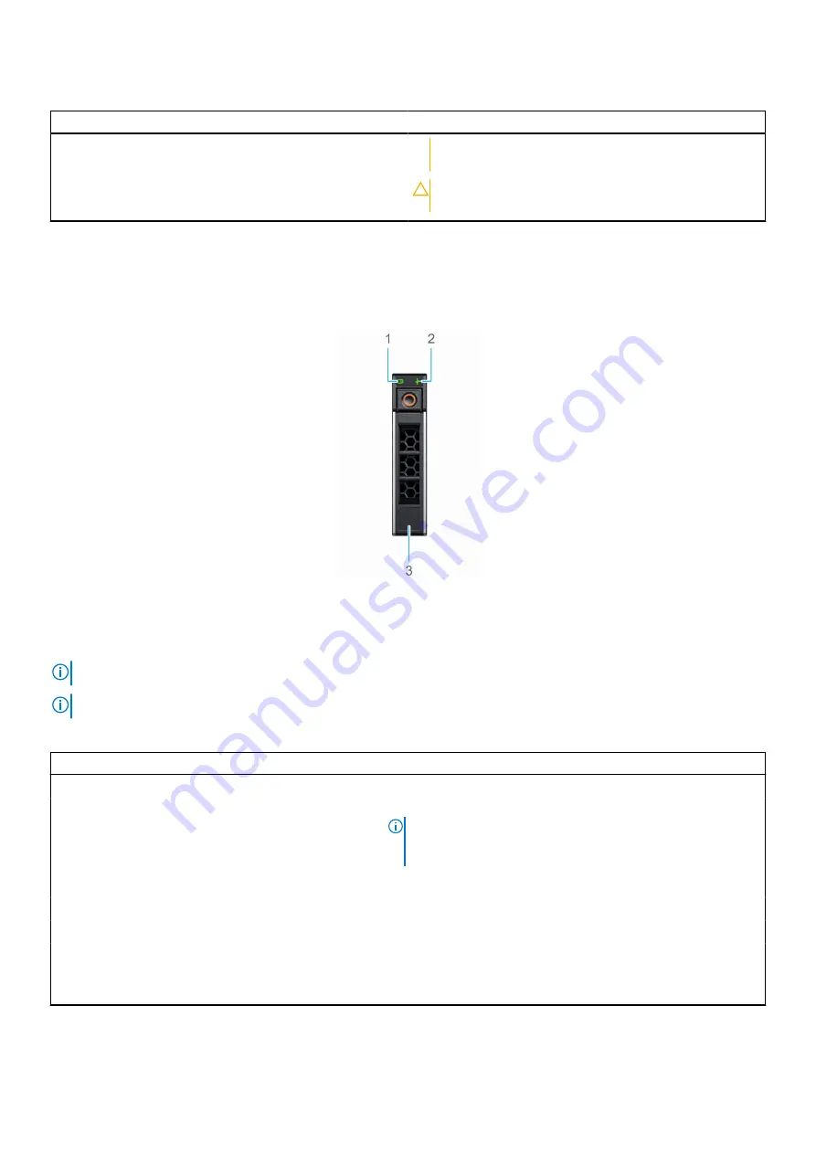 Dell EMC Core XC750 Installation And Service Manual Download Page 180