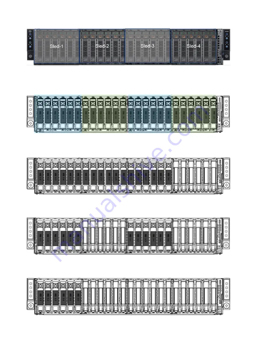 Dell EMC PowerEdge C6520 Installation And Service Manual Download Page 12