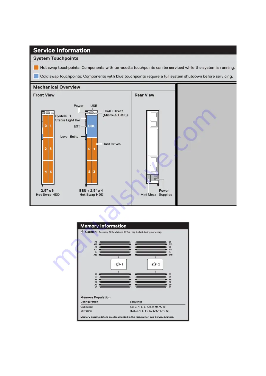 Dell EMC PowerEdge MX740c Installation And Service Manual Download Page 10