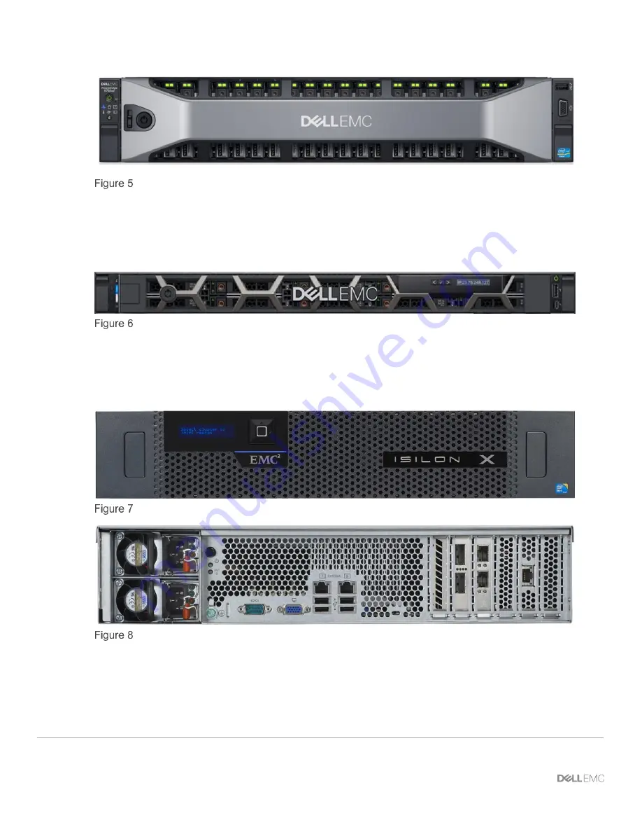 Dell EMC PowerEdge R640 Deployment Manual Download Page 9