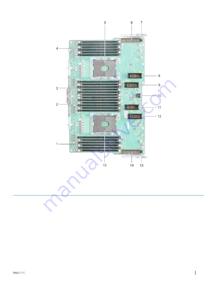 Dell EMC PowerEdge R940 Installation And Service Manual Download Page 157