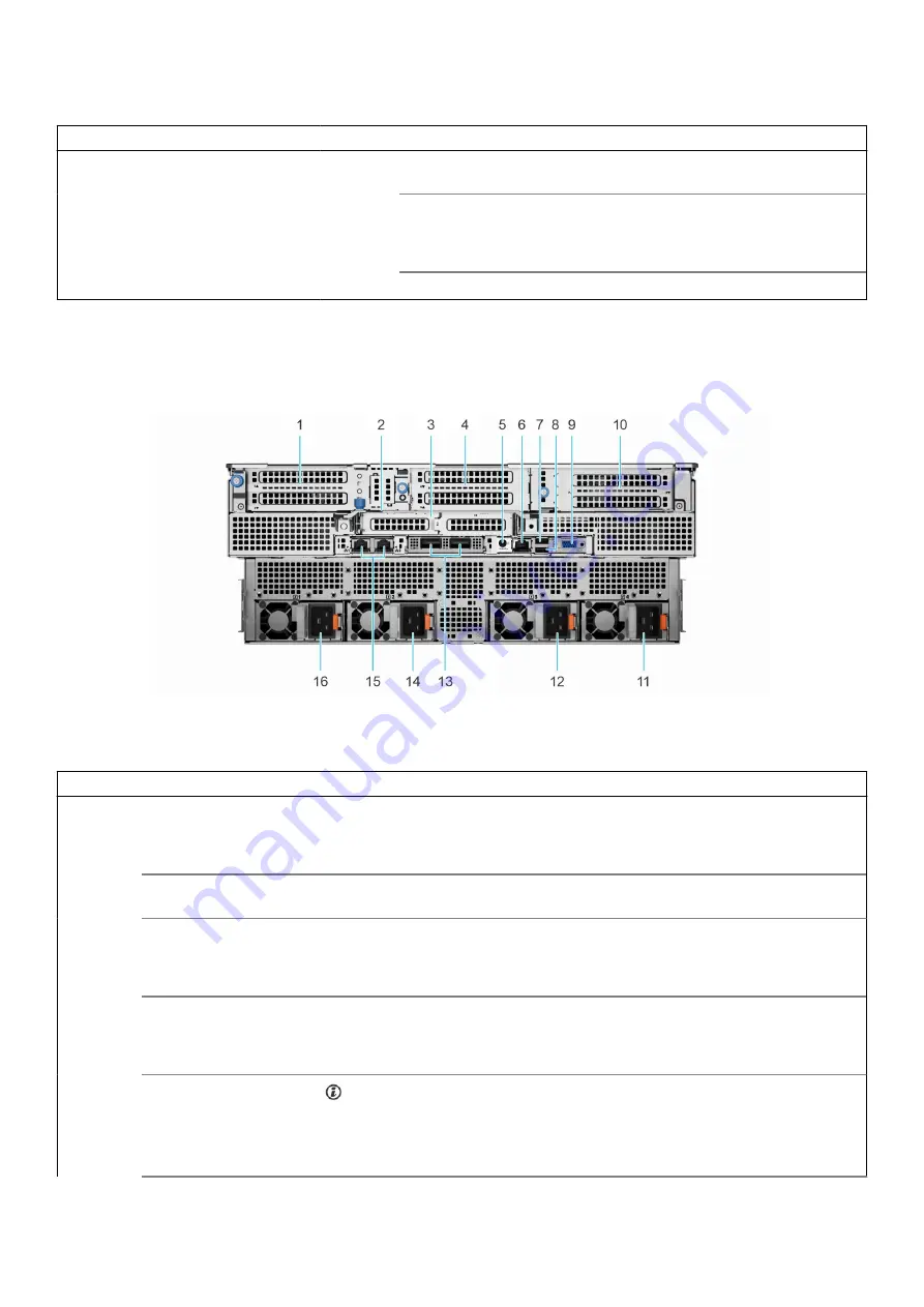 Dell EMC PowerEdge XE8545 Technical Specifications Download Page 6