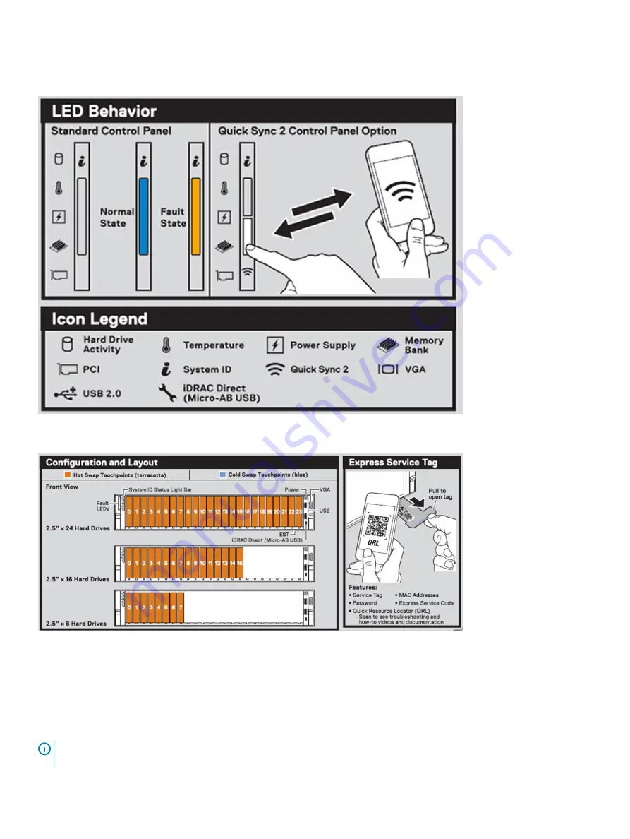 Dell EMC VxFlex Ready Node R740xd Owner'S Manual Download Page 18