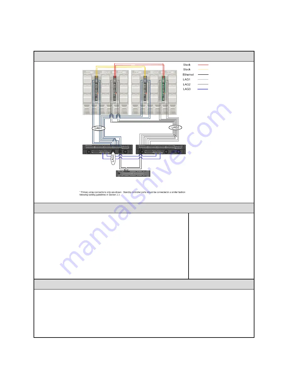 Dell EqualLogic PS4100E Configuration Manual Download Page 111