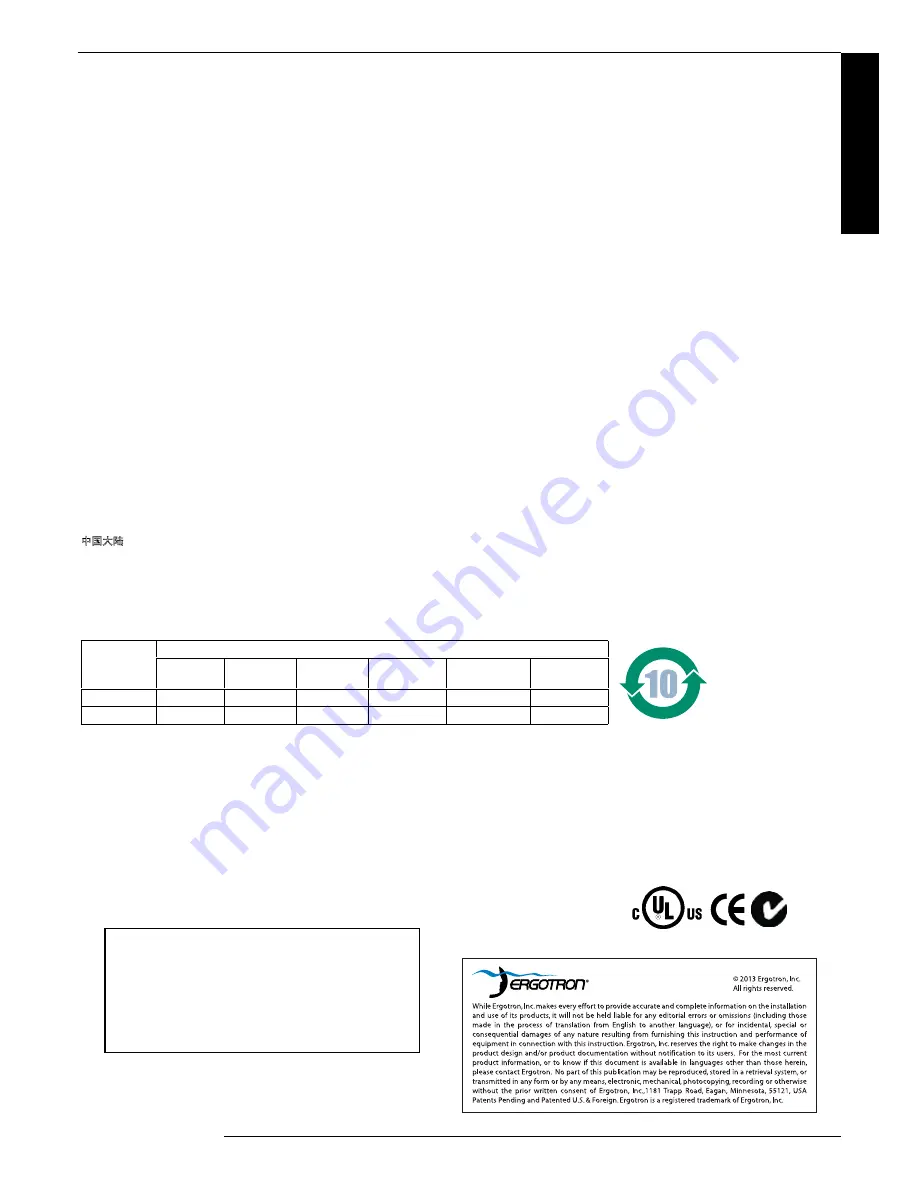 Dell Ergotron ERGITD-001 Quick Reference Manual Download Page 13