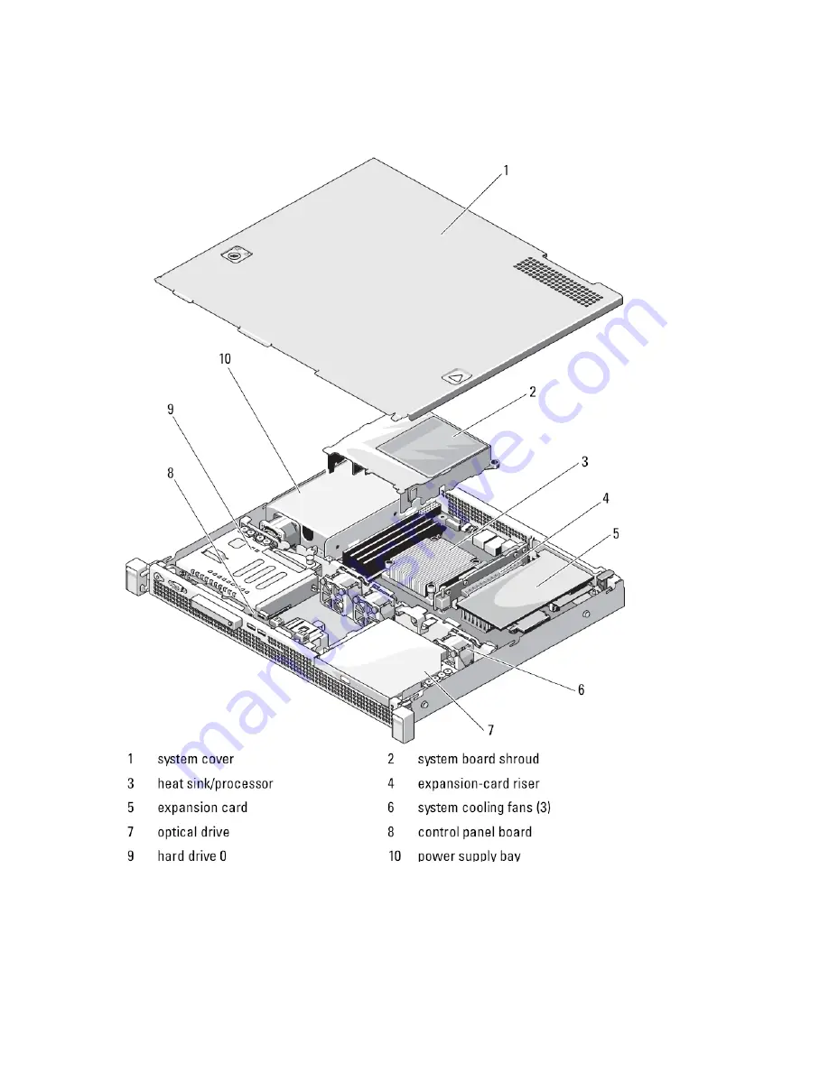 Dell External OEMR XL R210 Скачать руководство пользователя страница 20