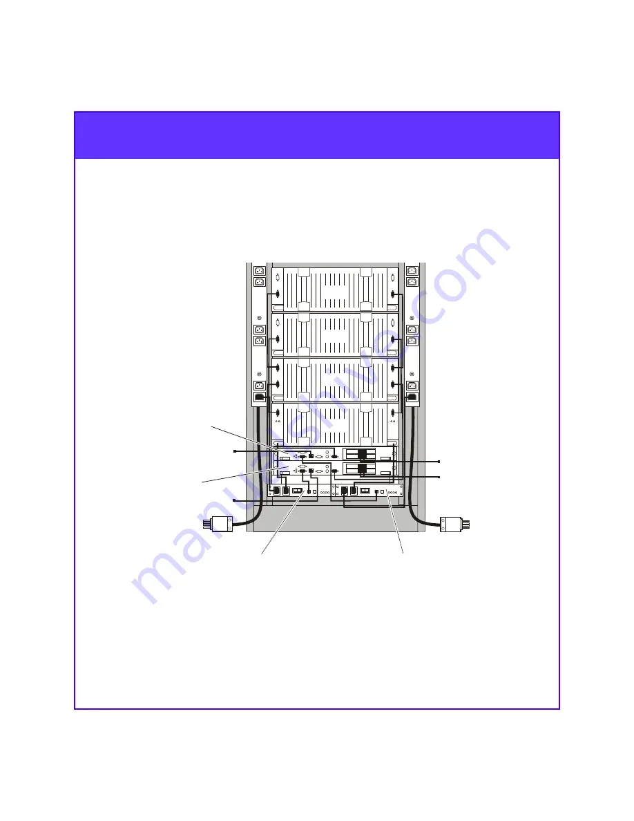 Dell FC4700 Скачать руководство пользователя страница 5