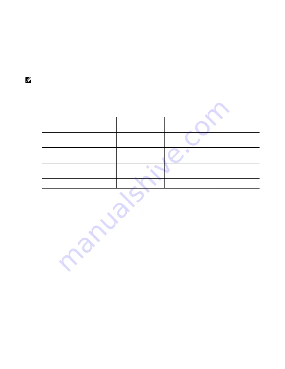 Dell Force10 E300 Configuration Manual Download Page 218