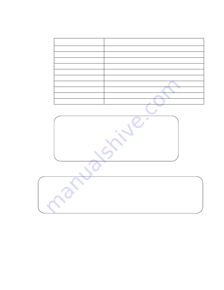 Dell Force10 TeraScale C Series Reference Manual Download Page 133