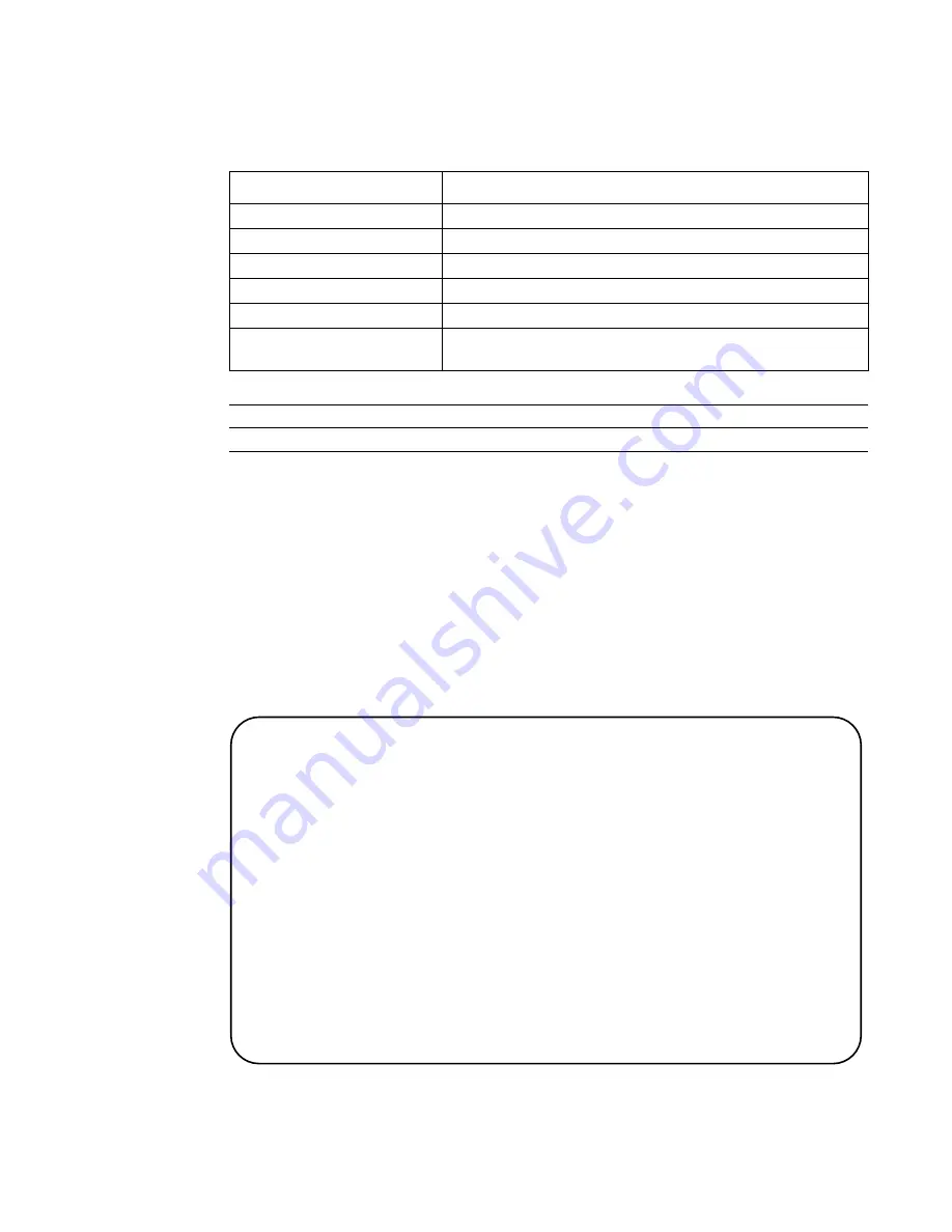 Dell Force10 TeraScale C Series Reference Manual Download Page 378