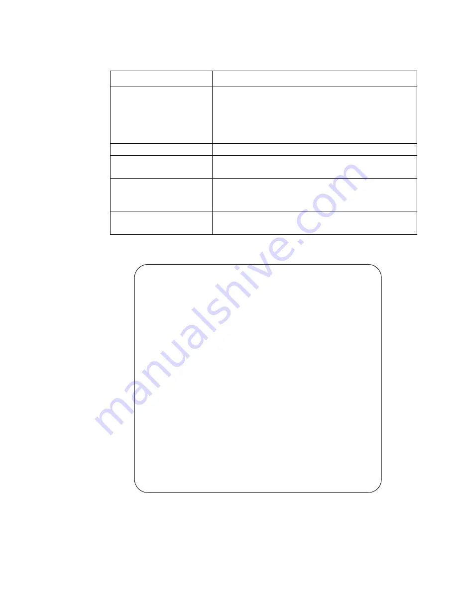 Dell Force10 TeraScale C Series Reference Manual Download Page 892