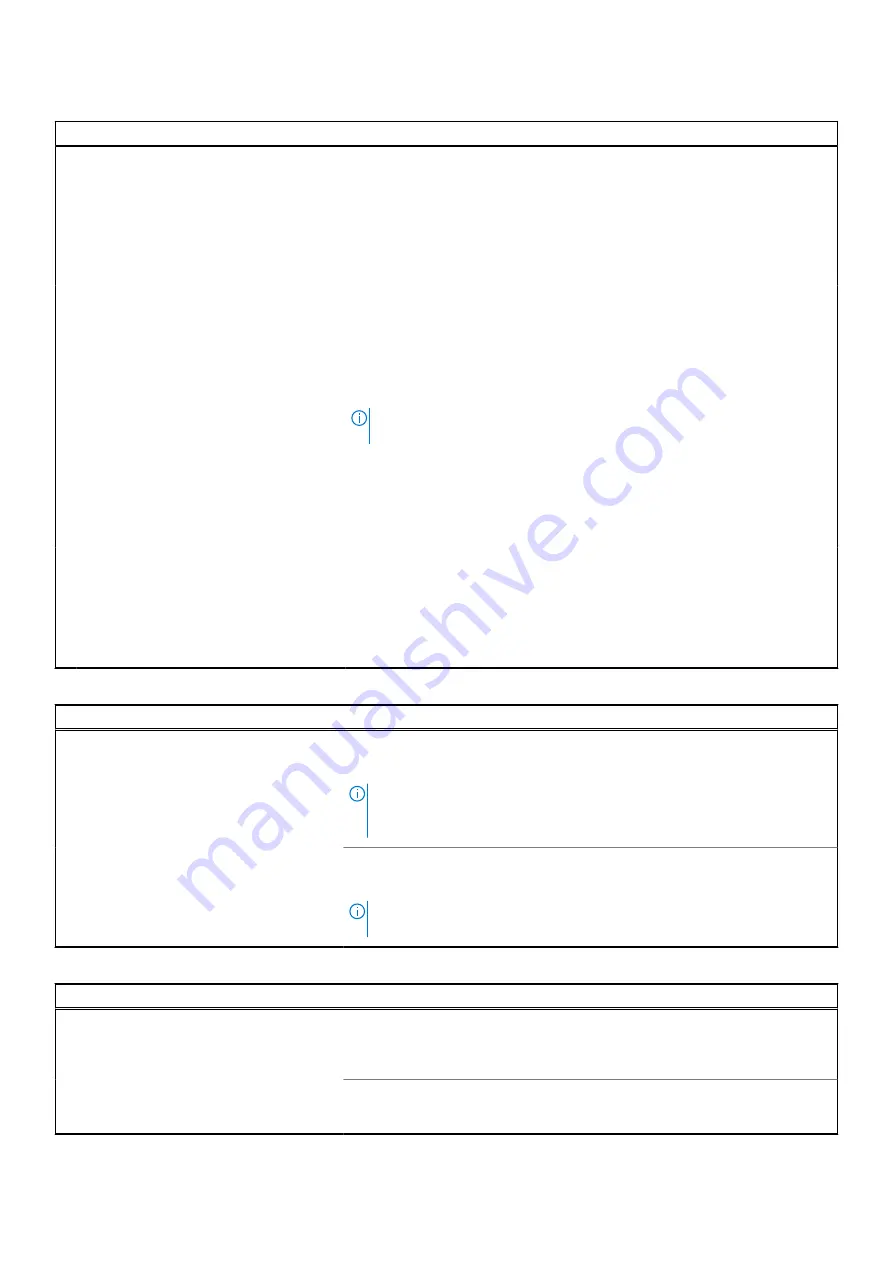 Dell G16 7620 Скачать руководство пользователя страница 66