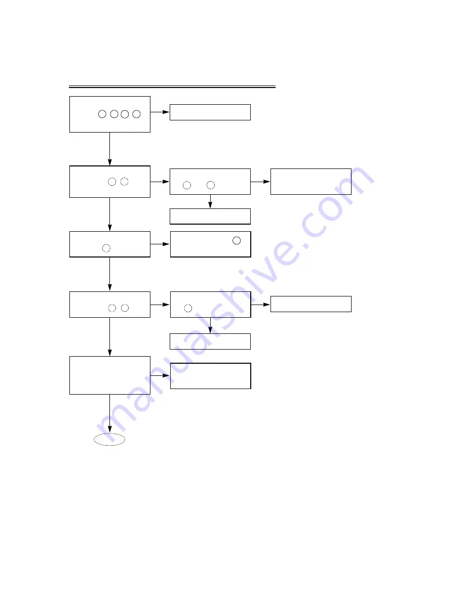 Dell GCR-8481B Service Manual Download Page 12