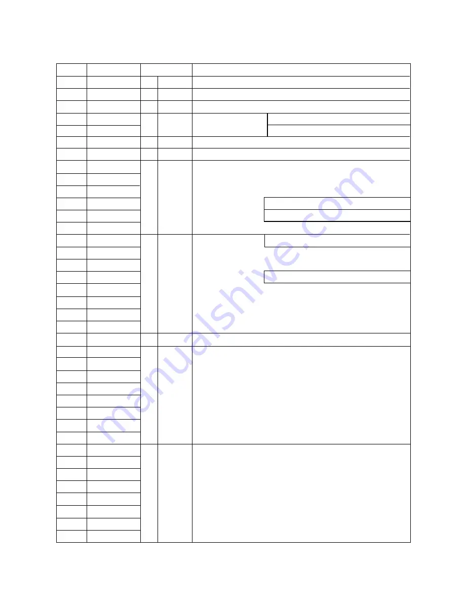 Dell GCR-8481B Service Manual Download Page 20