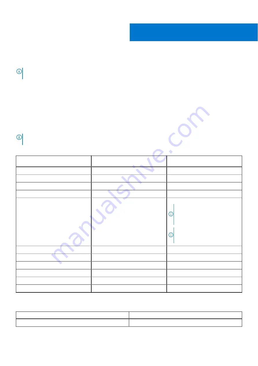 Dell Inspiron 14 Plus 7420 Setup And Specifications Download Page 21