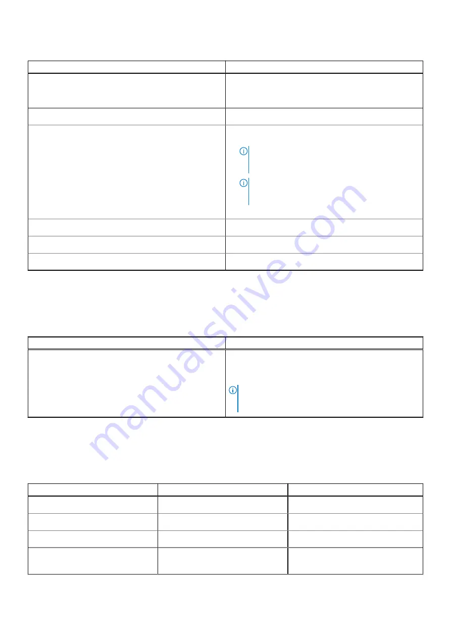 Dell Inspiron 15 5515 Setup And Specifications Download Page 12