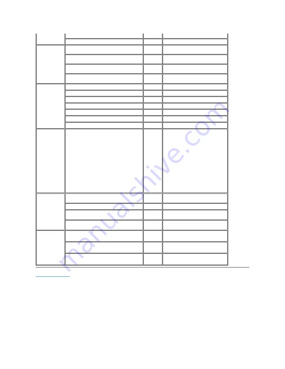 Dell Inspiron 3700 Reference Manual Download Page 33