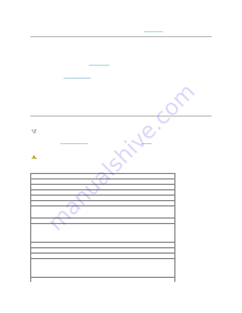 Dell Inspiron 3700 Reference Manual Download Page 60