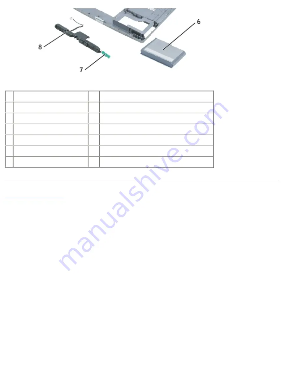 Dell Inspiron 600m Service Manual Download Page 23