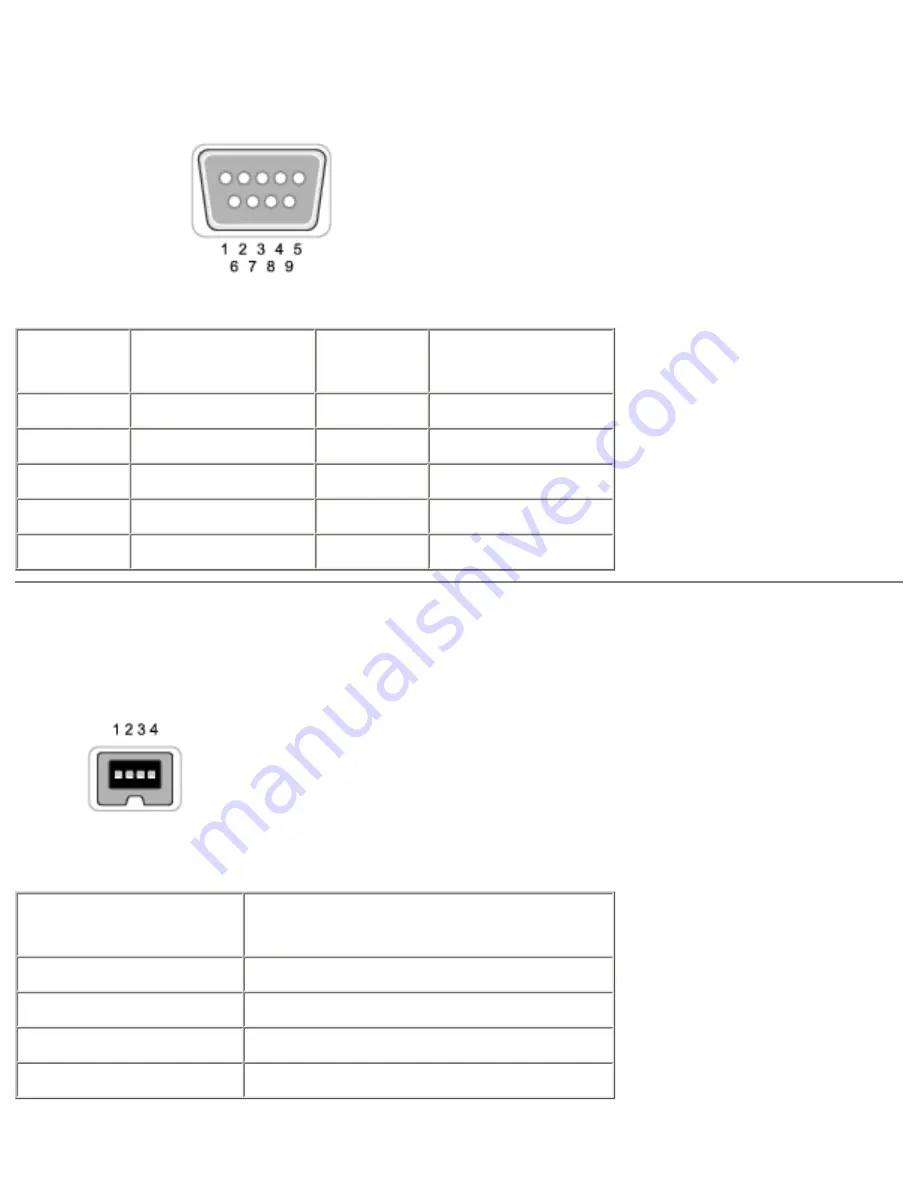 Dell Inspiron 600m Service Manual Download Page 80