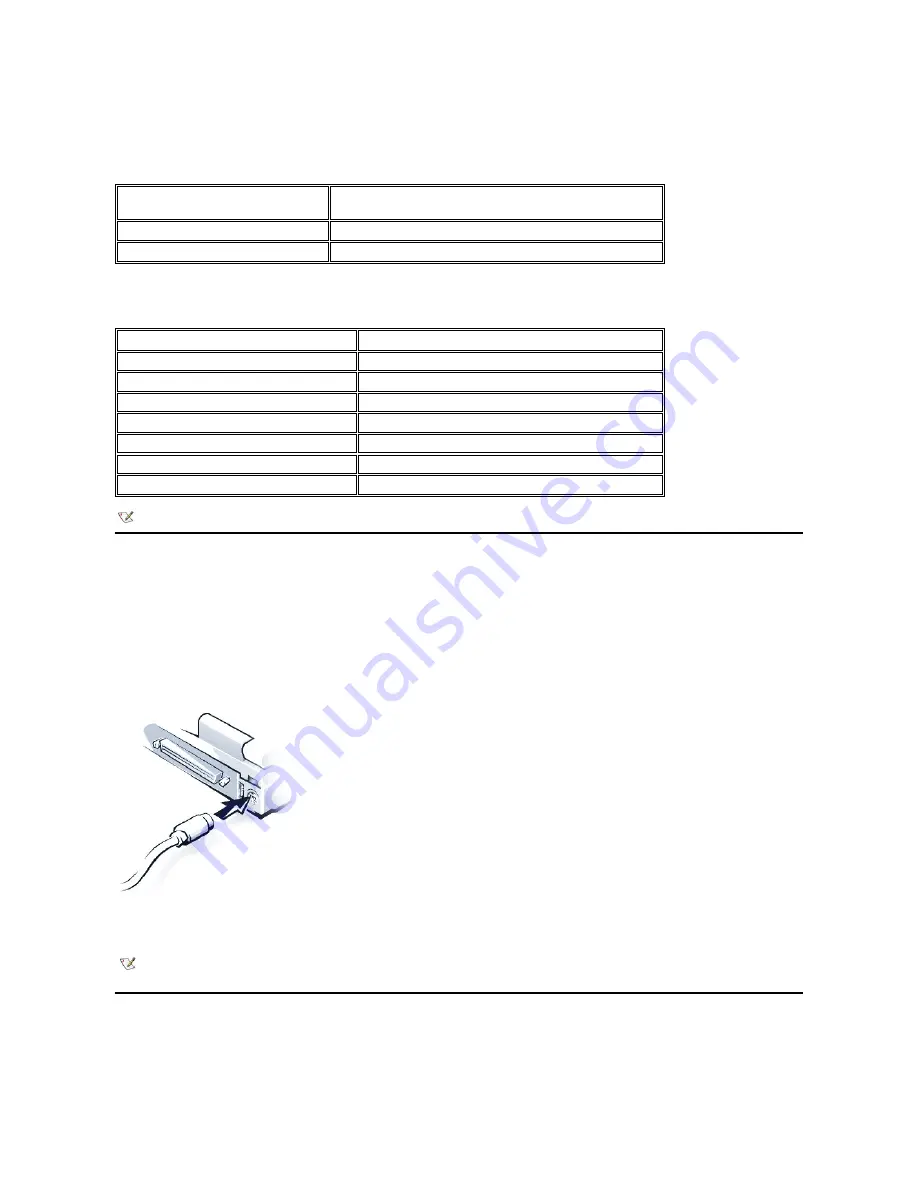 Dell Inspiron 7500 System Reference Manual Download Page 18