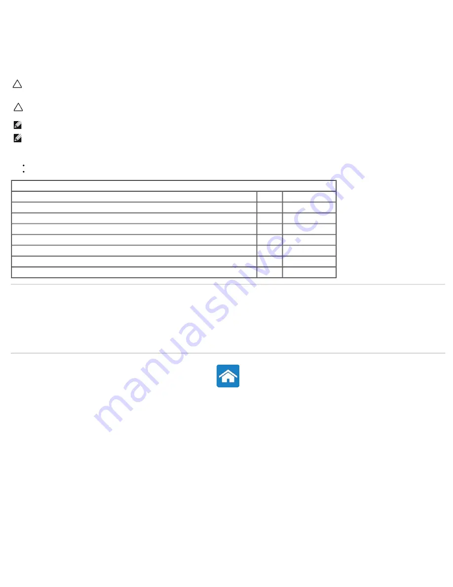 Dell Inspiron Inspiron 17R Reference Manual Download Page 106