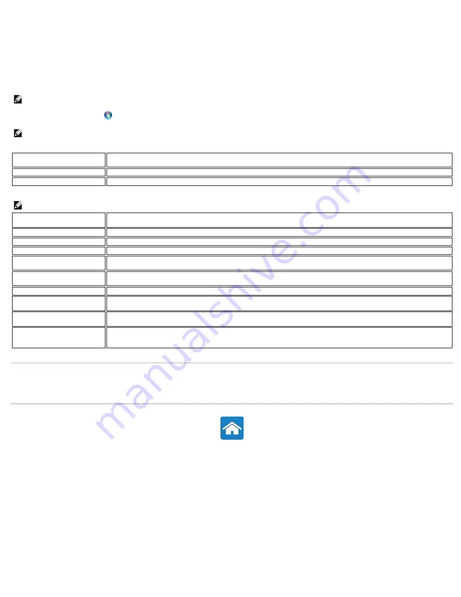 Dell Inspiron Inspiron 17R Reference Manual Download Page 142