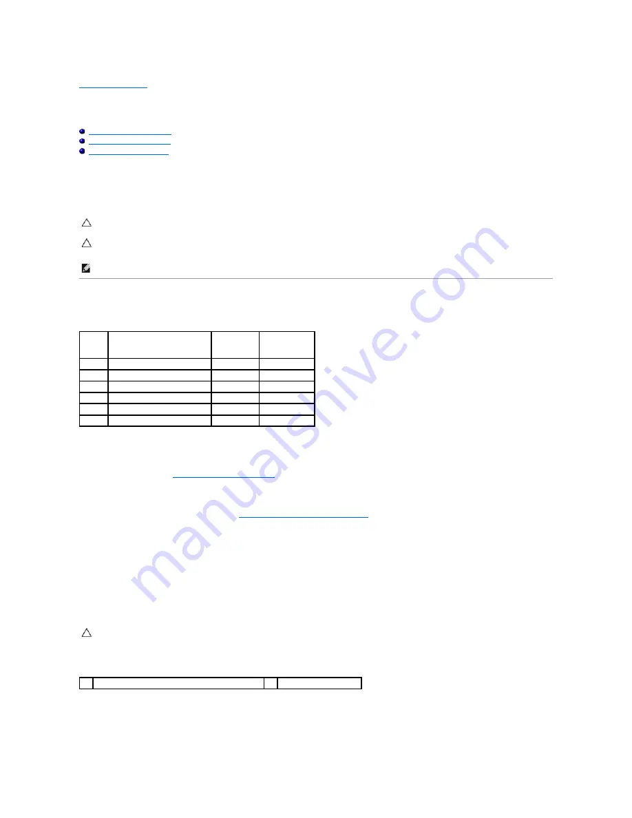 Dell Latitiude E6500 Service Manual Download Page 38