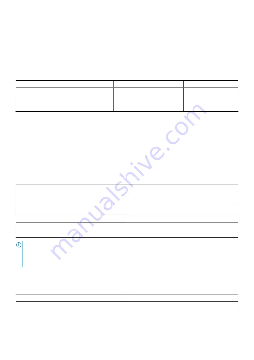 Dell Latitude 5490 Setup And Specifications Download Page 14