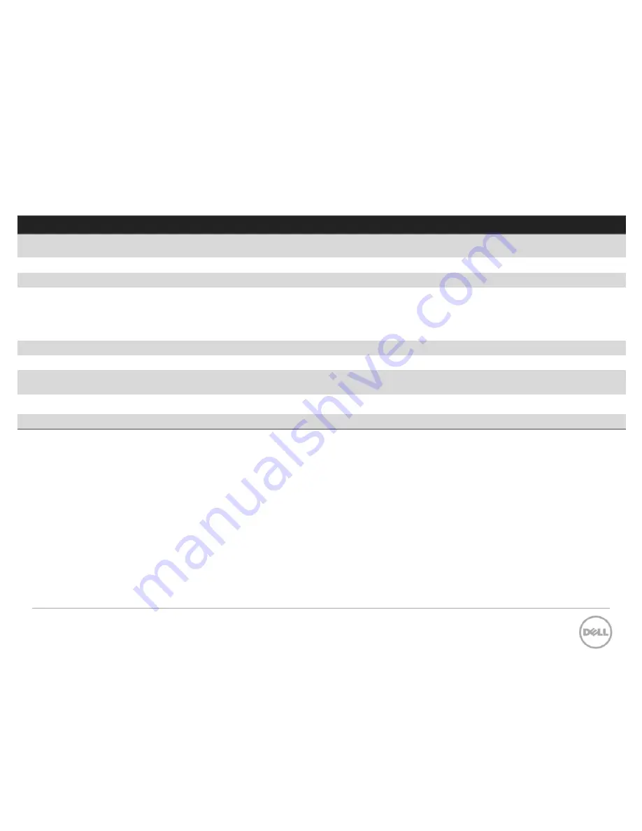 Dell Latitude 7000 Series Technical Manualbook Download Page 52