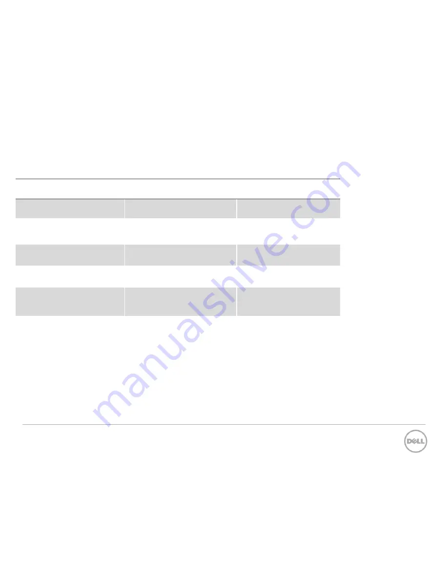 Dell Latitude 7000 Series Technical Manualbook Download Page 63