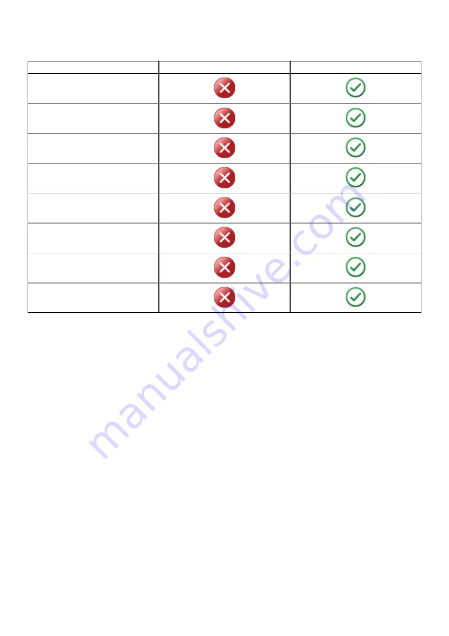 Dell Latitude 9330 Service Manual Download Page 12