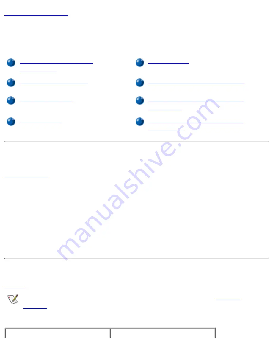 Dell Latitude LS Series User Manual Download Page 80